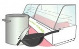 厨房器具・備品