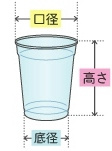 口径はカップの口の部分の直径、高さはカップの全高、底辺はカップの底の部分の直径になります。