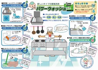 詳しいマニュアルを見る