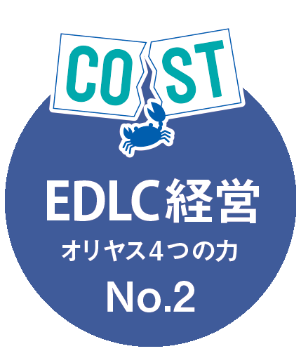 営業提案力　オリヤス4つの力 No.2