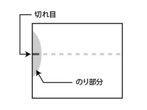 キレポリのノッチ部分